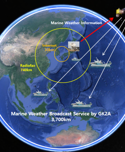 Marine-Weather-Service-KMA